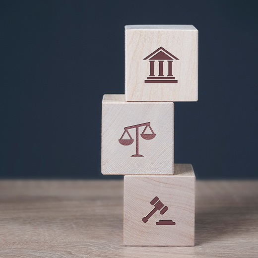 Standardowy proces współpracy